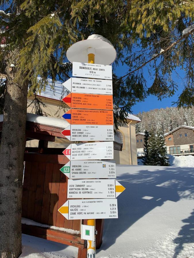 Apartman Pinus Donovaly Eksteriør bilde